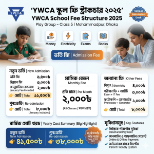 YWCA School Fee Structure